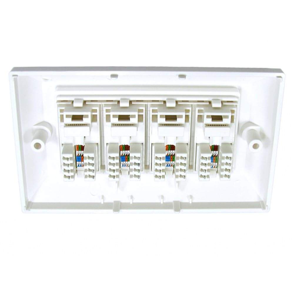 RJ45 Socket Ethernet Cat5e Wall Plate Socket Faceplate Compatible with CAT6/CAT5E/CAT7/CAT8 Network Cable, Keystone Jack Modular, UK Spec.