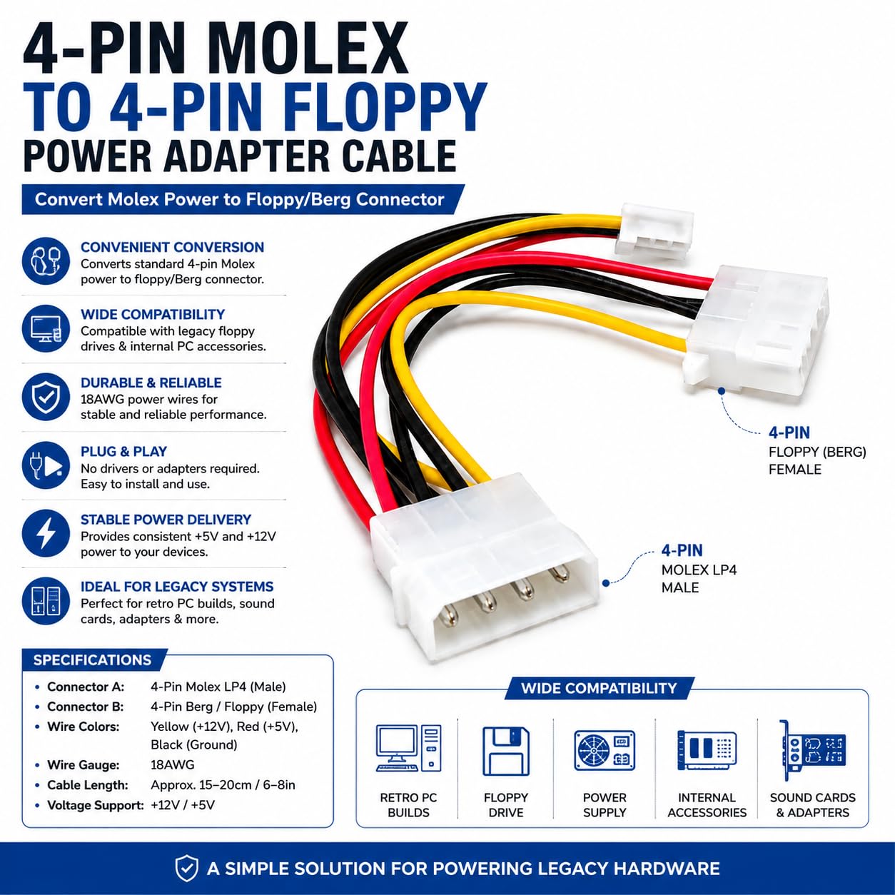 DRUT Molex Extension Cable, 4 Pin Female to 4Pin Male with 4Pin Female Floppy Power Connector, LP4 to Berg Mini-Spox PSU Adapter for PC Power Supply and Legacy Drives