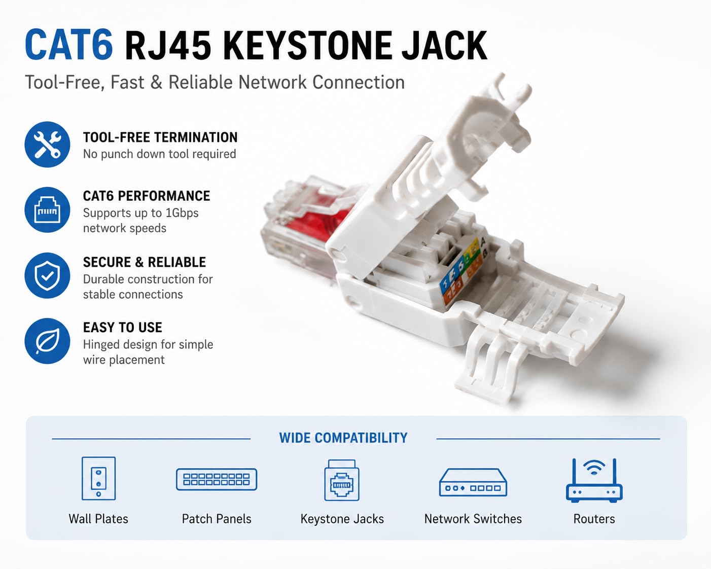 DRUT IDC Punch Down to RJ45 Plug Connector for CAT6 Solid Network Ethernet Cable, Toolless Termination, for Custom Patch and Networking Installations