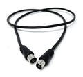TV Aerial Cable – Male to Female Coax Lead with Nickel Connectors, RF Antenna Extension Lead for Freeview, DVB-T, HDTV, and Set-Top Boxes