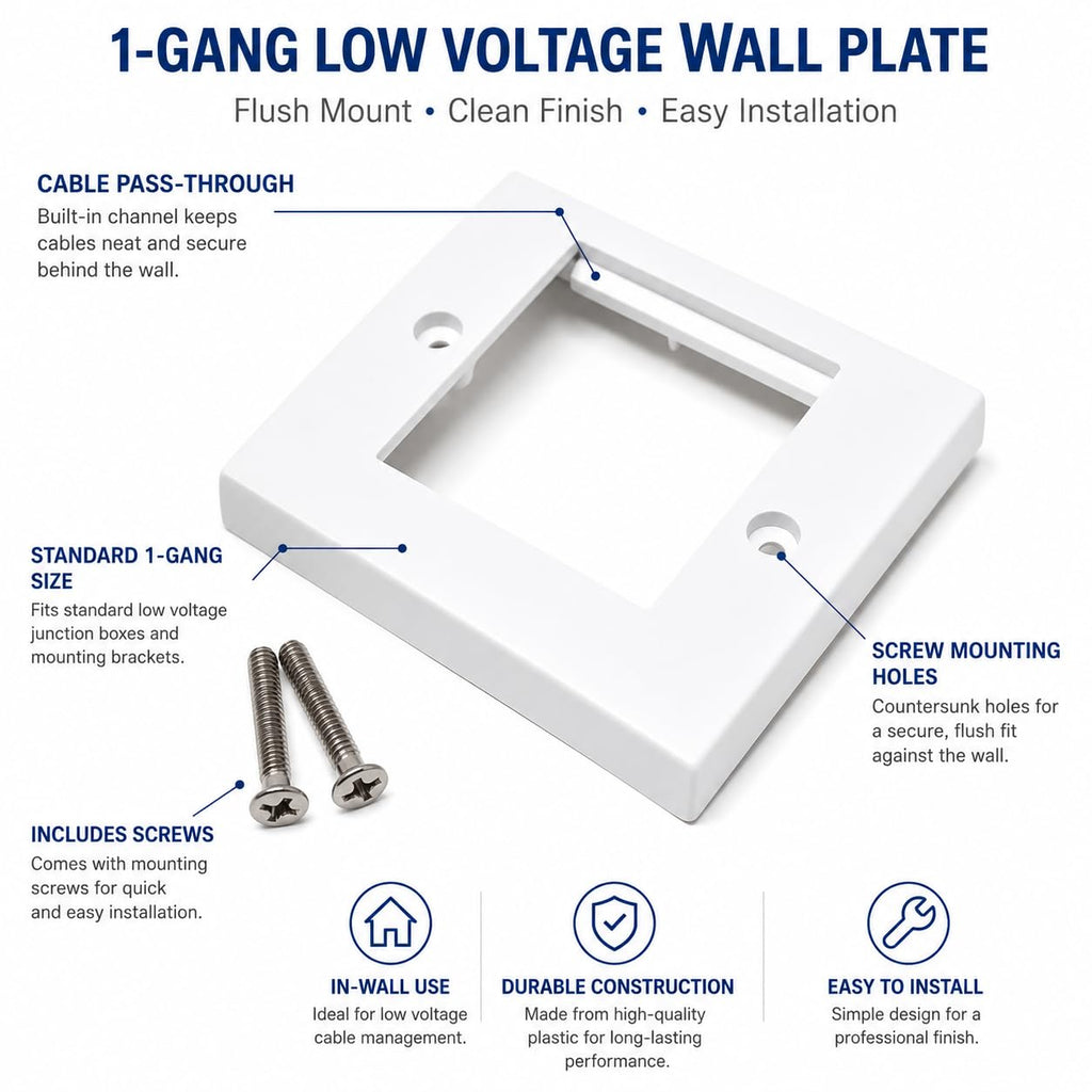 Single Gang 2 Port Euro Module Faceplate, 85 x 85mm Wall Plate for AV, RJ45, HDMI, USB & Keystone Modules, White Modular Faceplate for Home & Office Networking