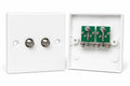 Double Twin F-Type Screw Wall Faceplate – Single Gang TV, Satellite, Radio Outlet, UK/EU Standard, White